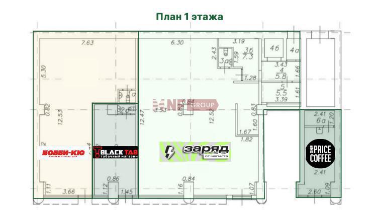 NF Group