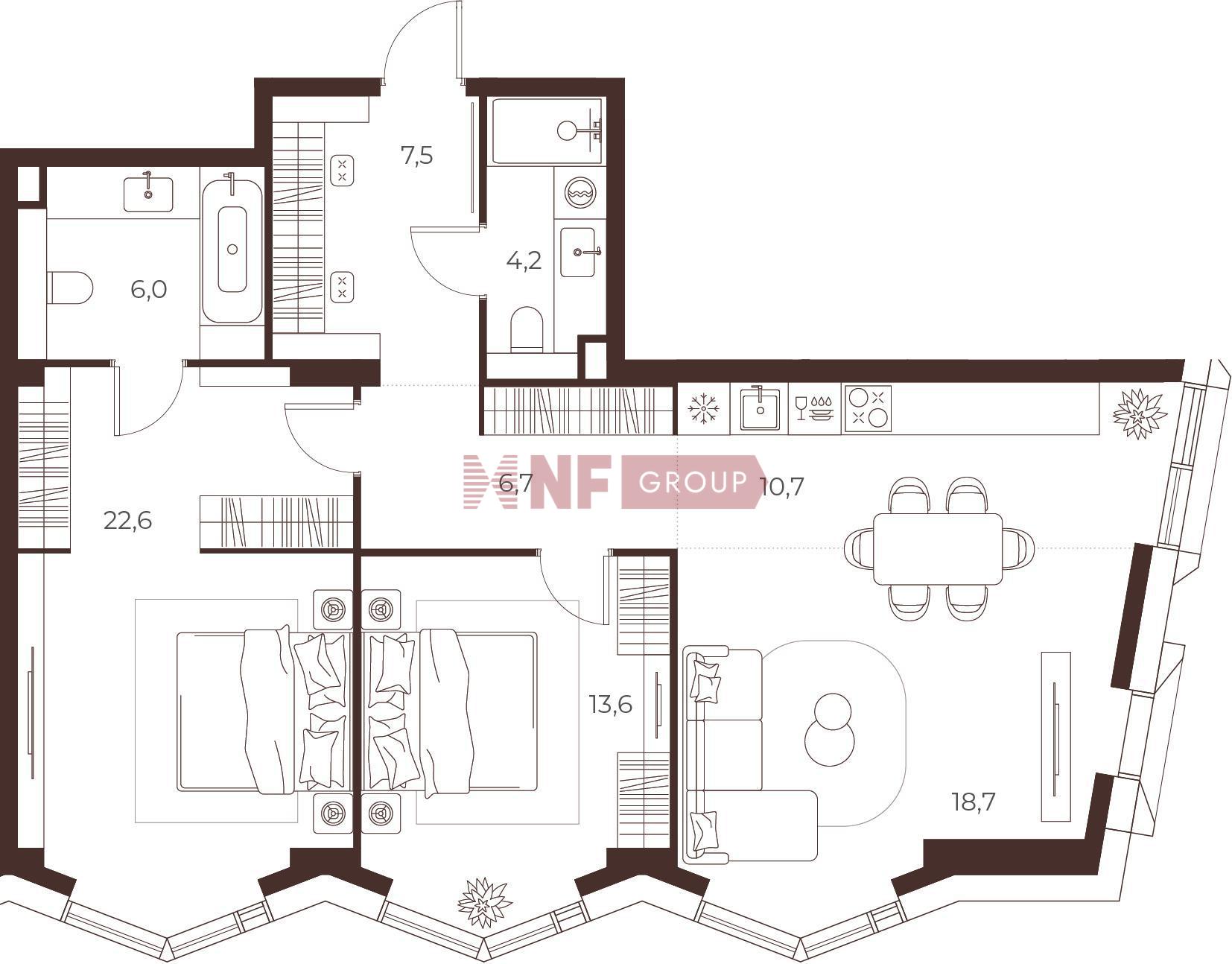 NF Group