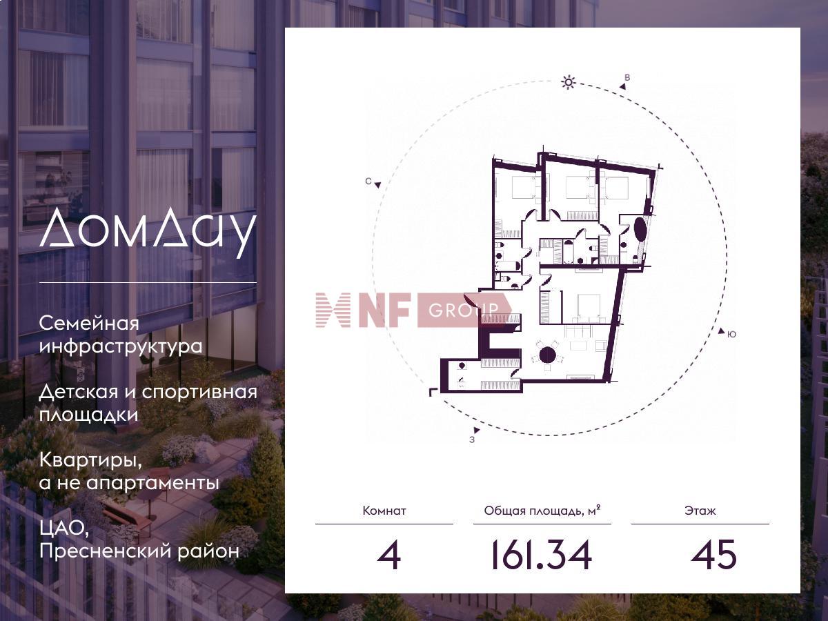 NF Group