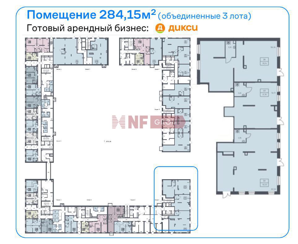 NF Group
