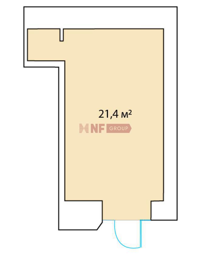 NF Group