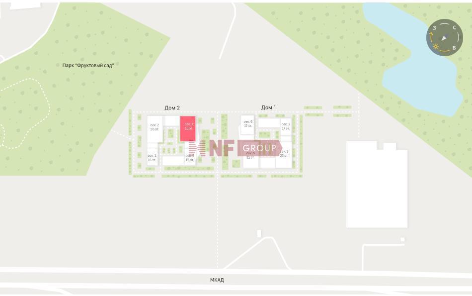 NF Group