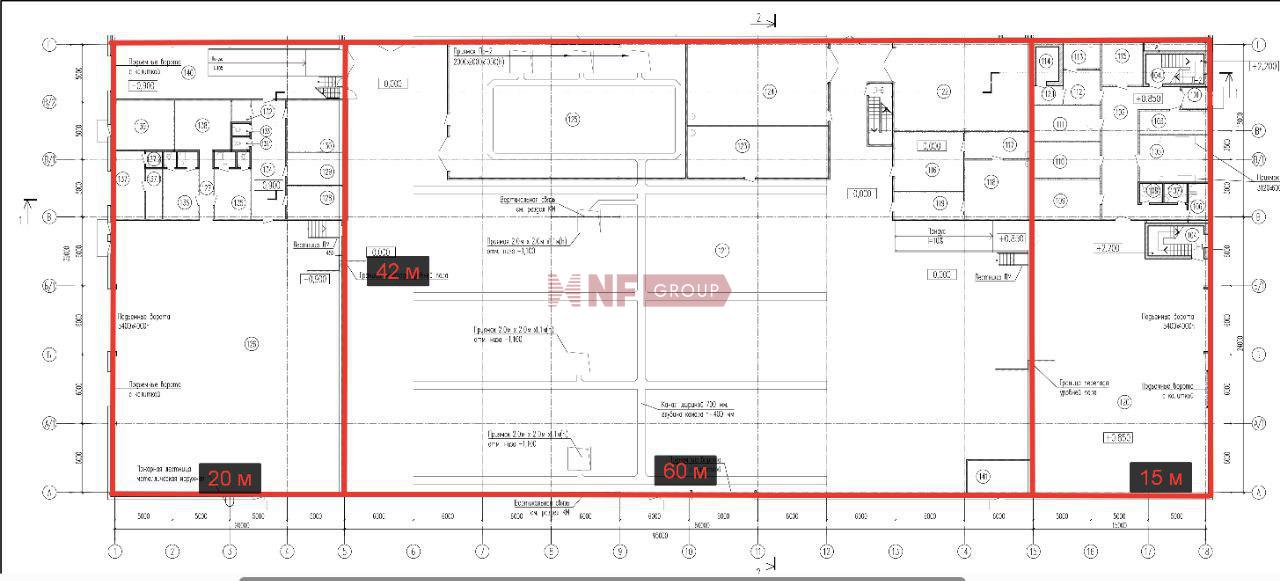 NF Group