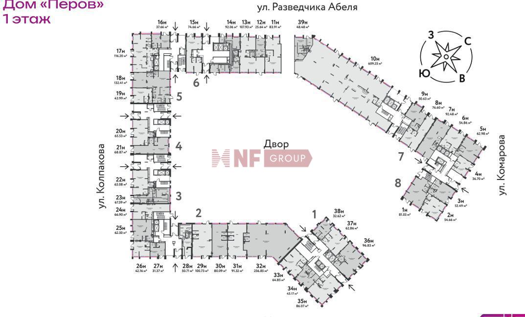 NF Group