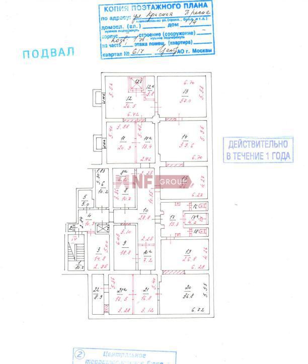 NF Group