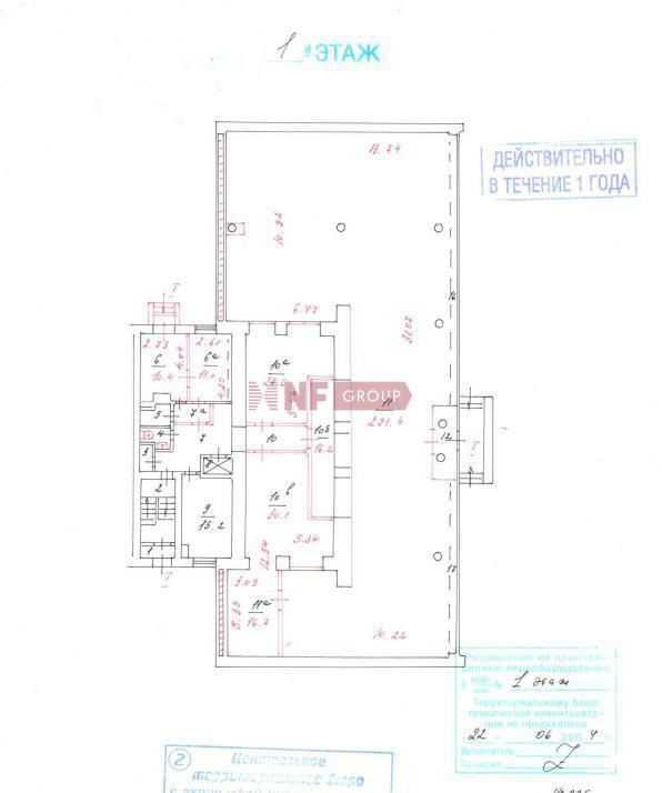 NF Group
