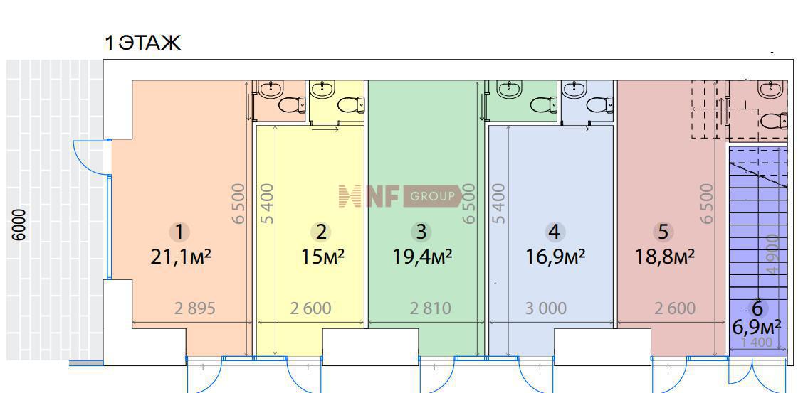 NF Group