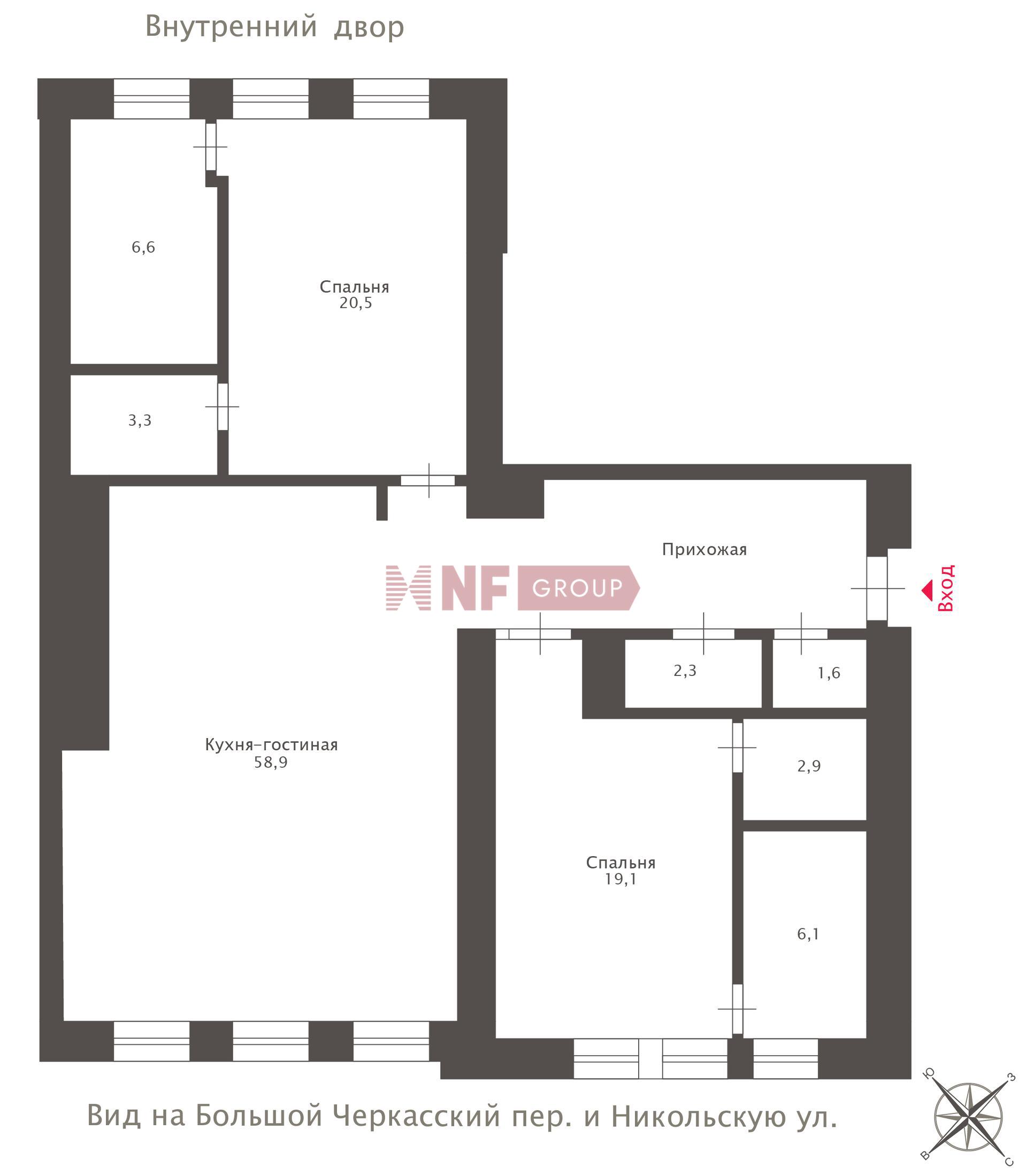 NF Group