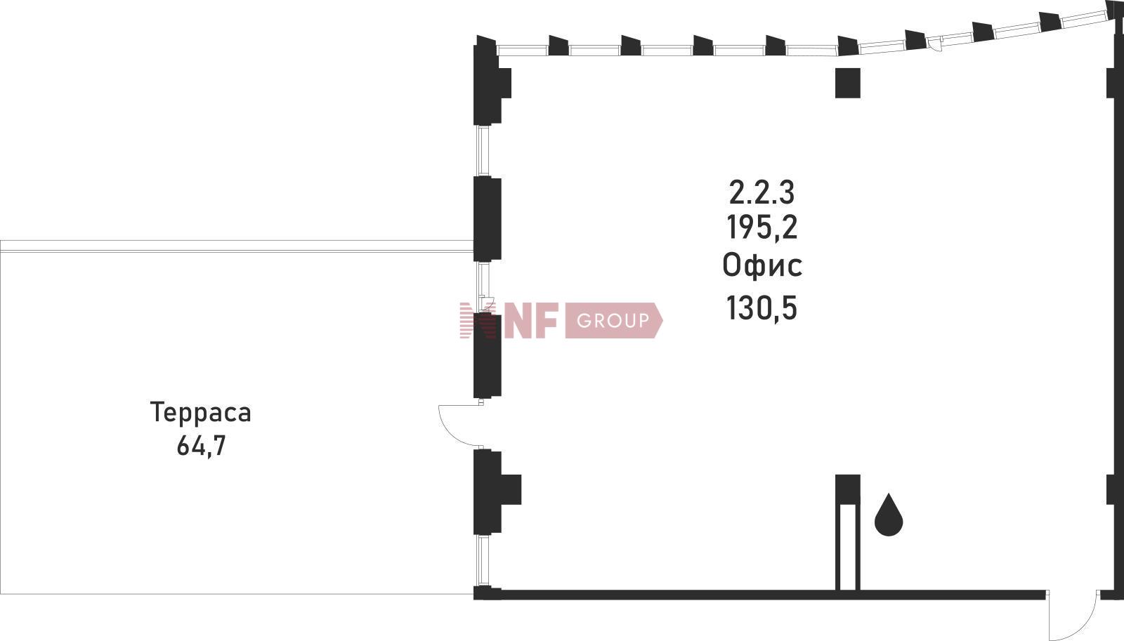 NF Group