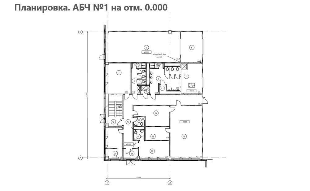 NF Group
