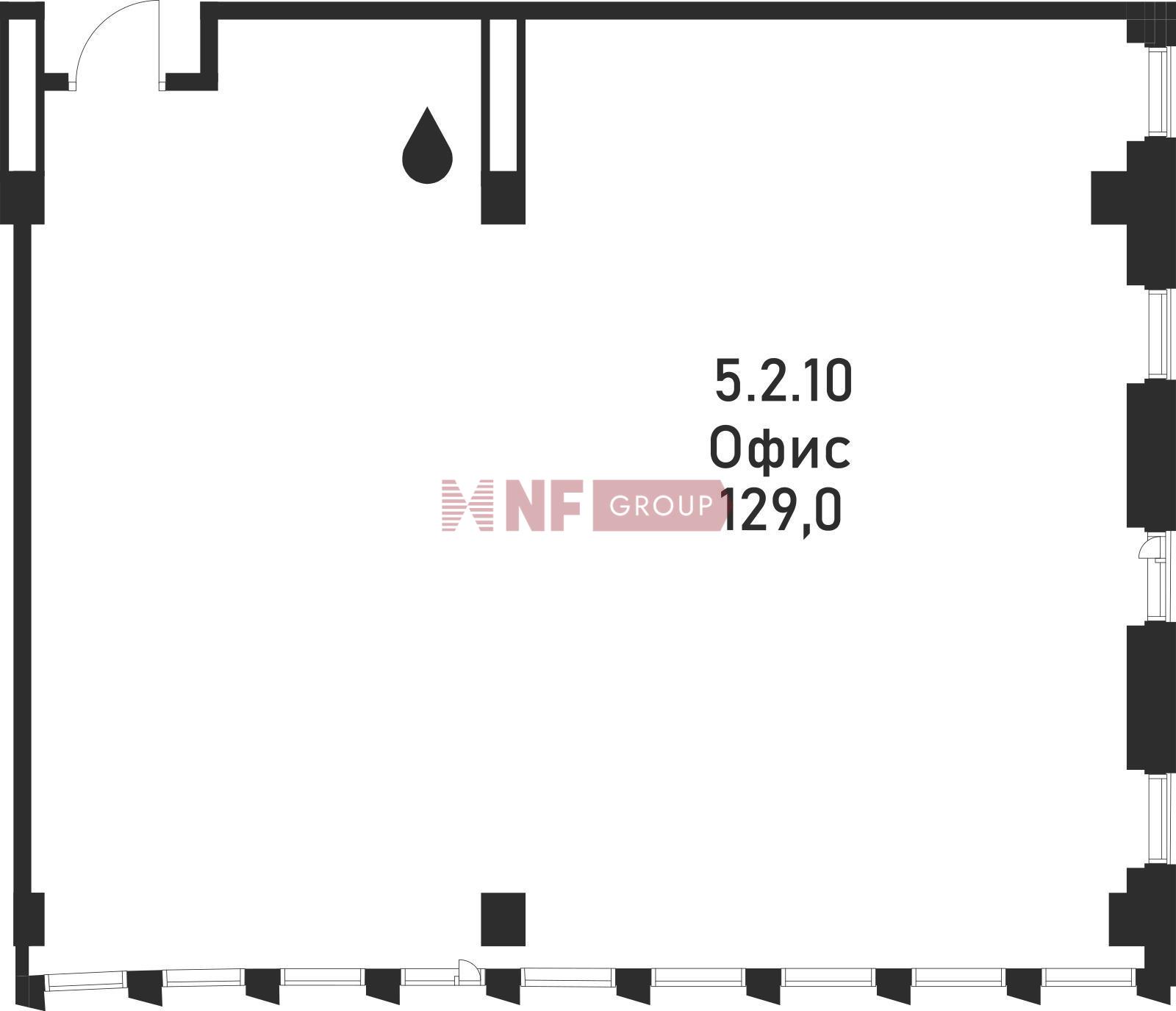 NF Group