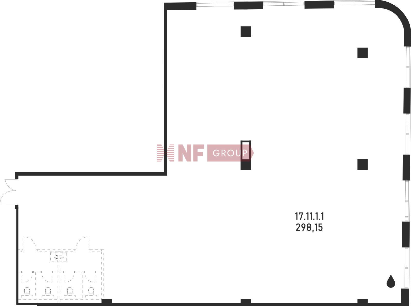 NF Group