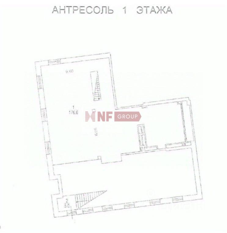 NF Group