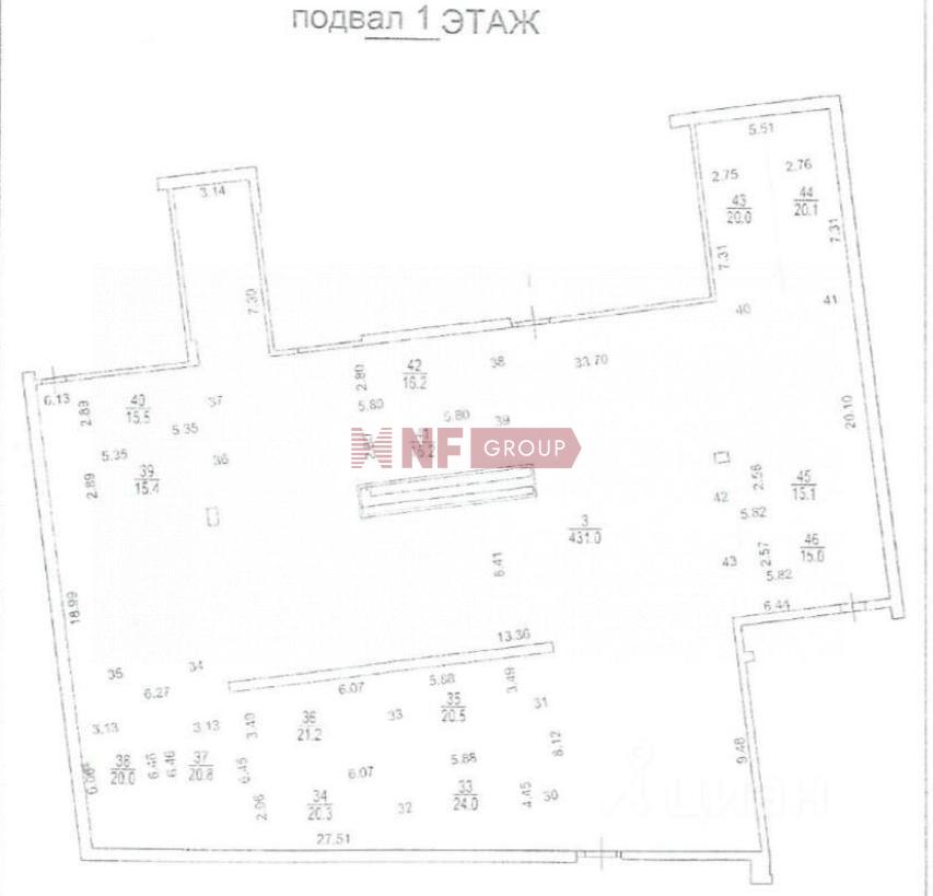 NF Group