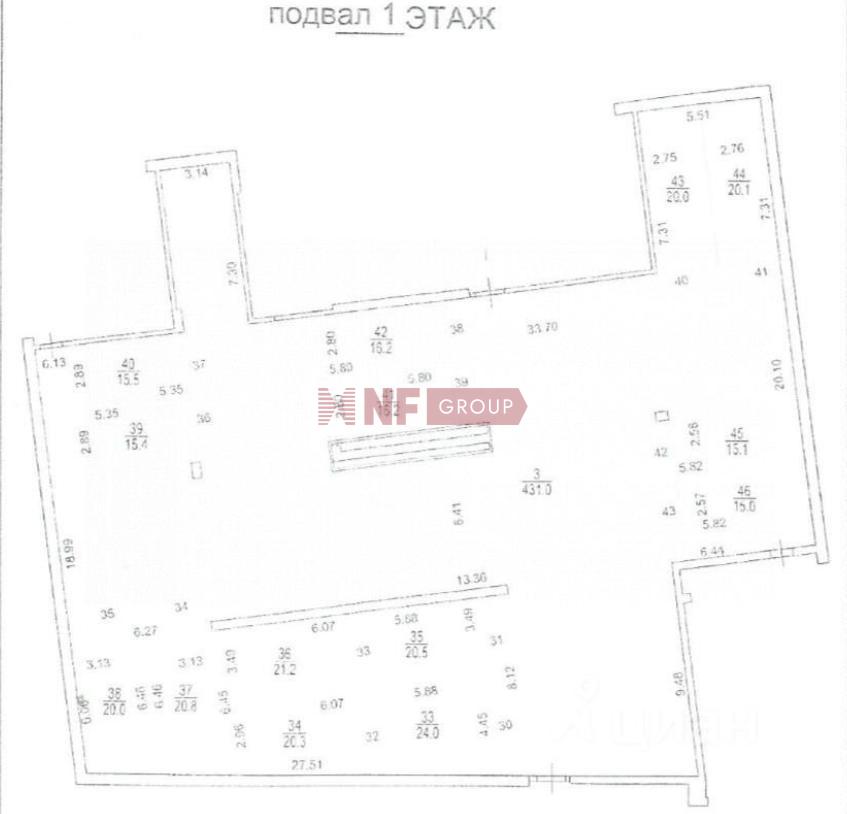NF Group