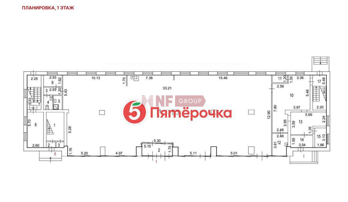 NF Group