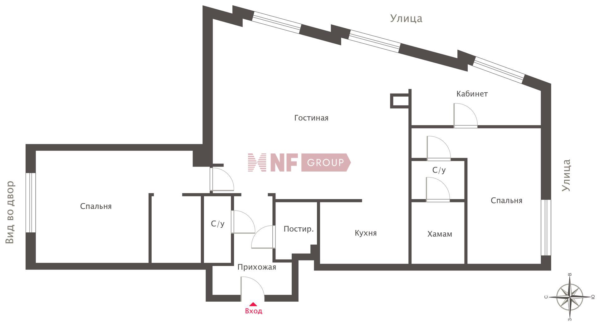 NF Group