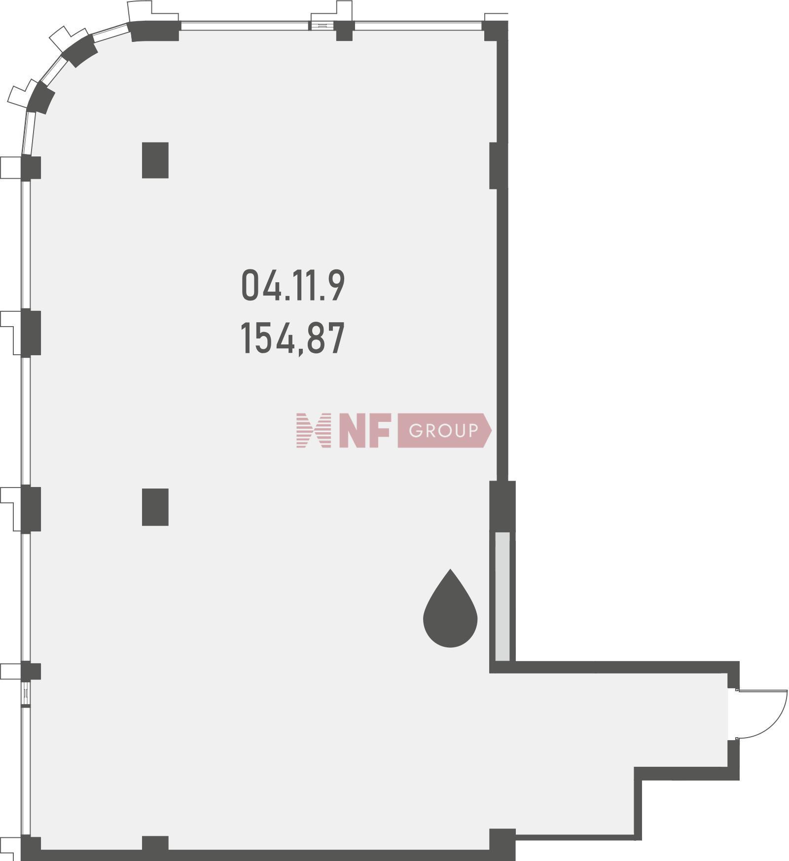 NF Group