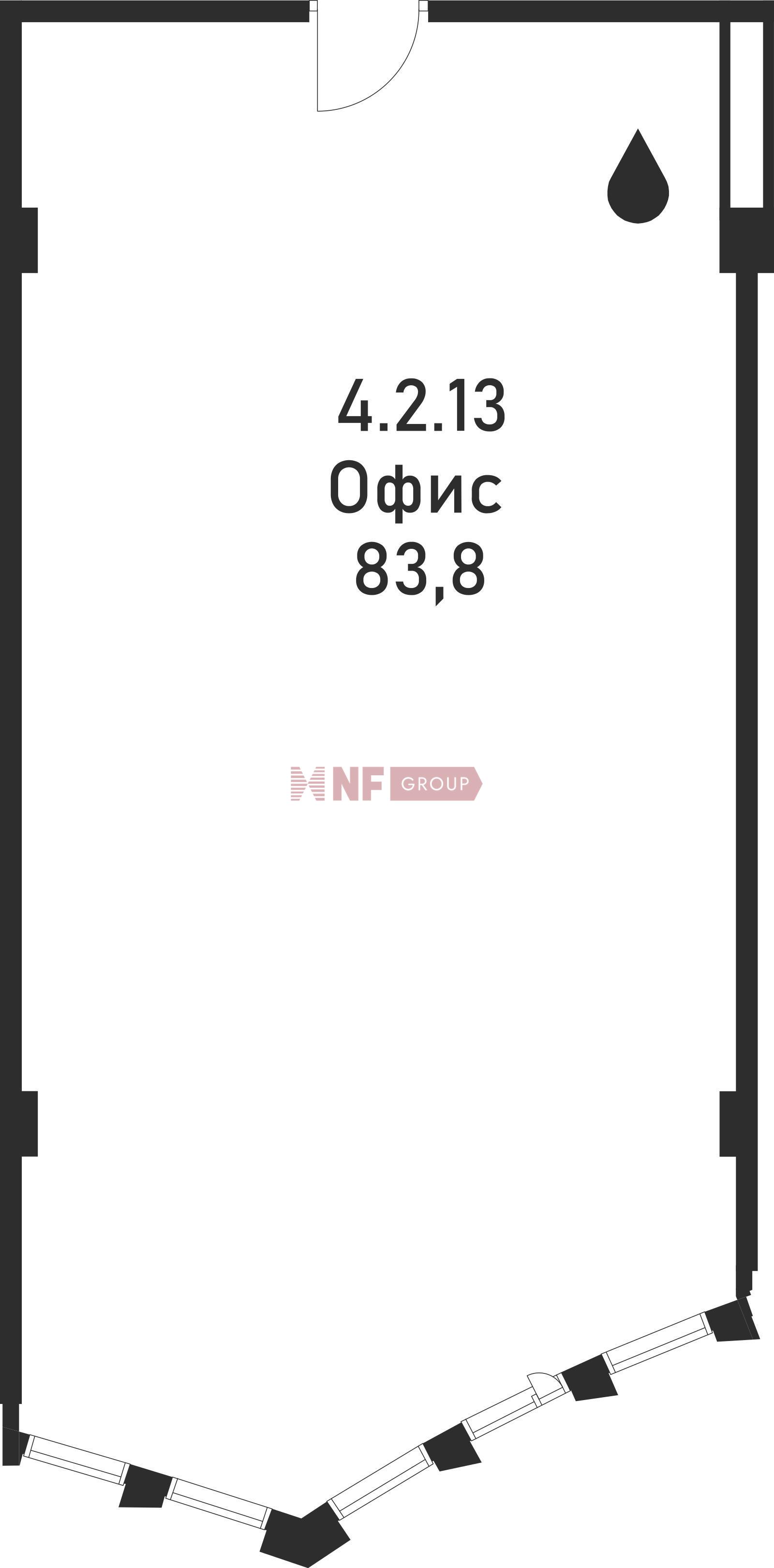 NF Group