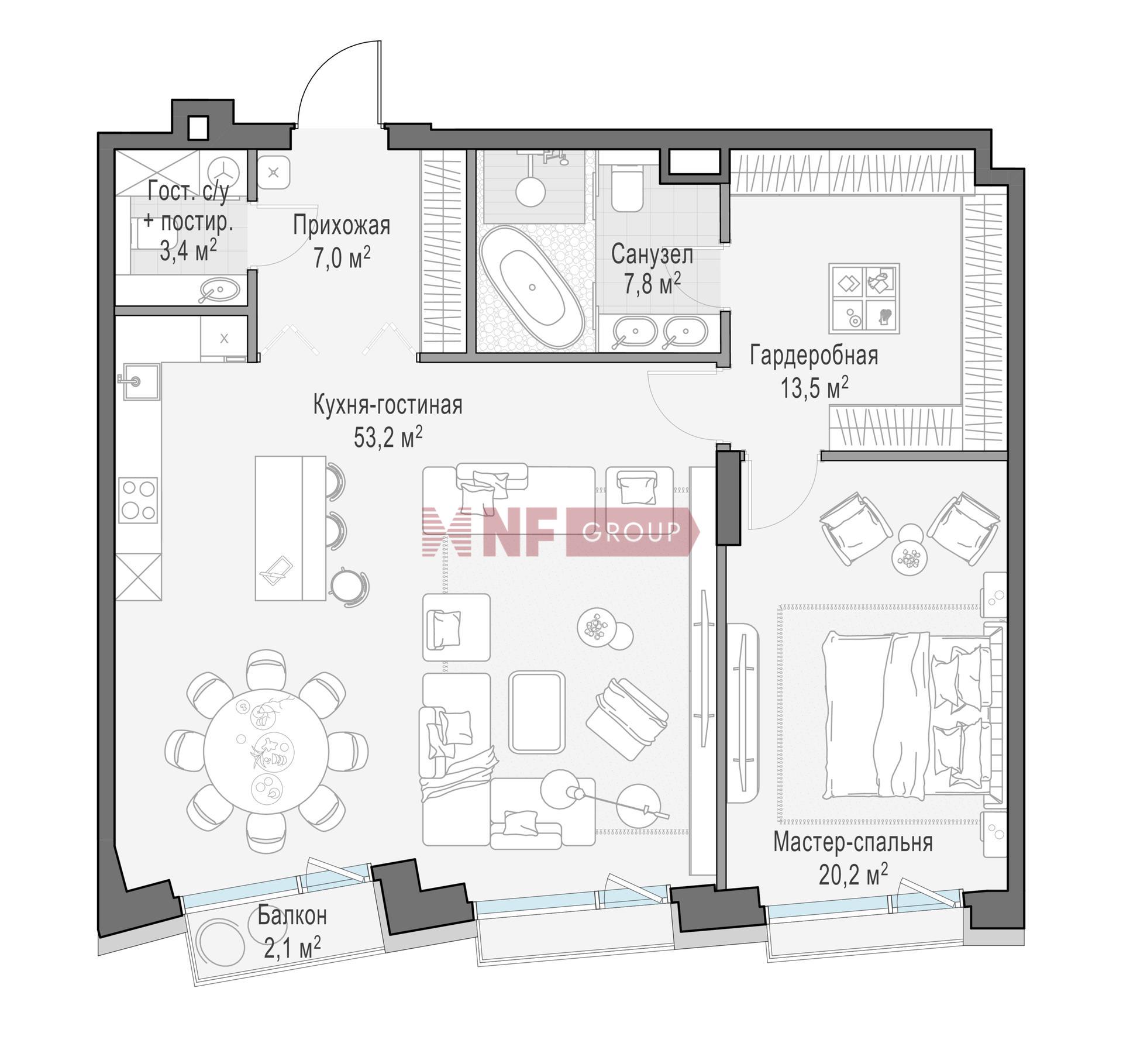 kf-expert