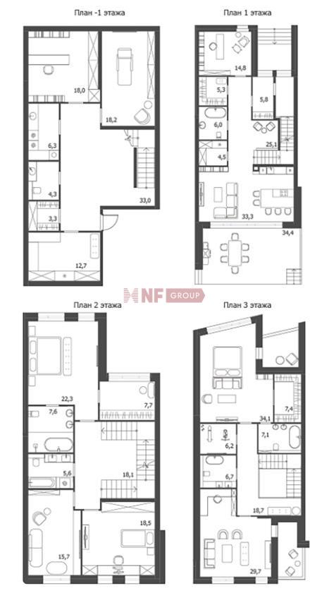 NF Group