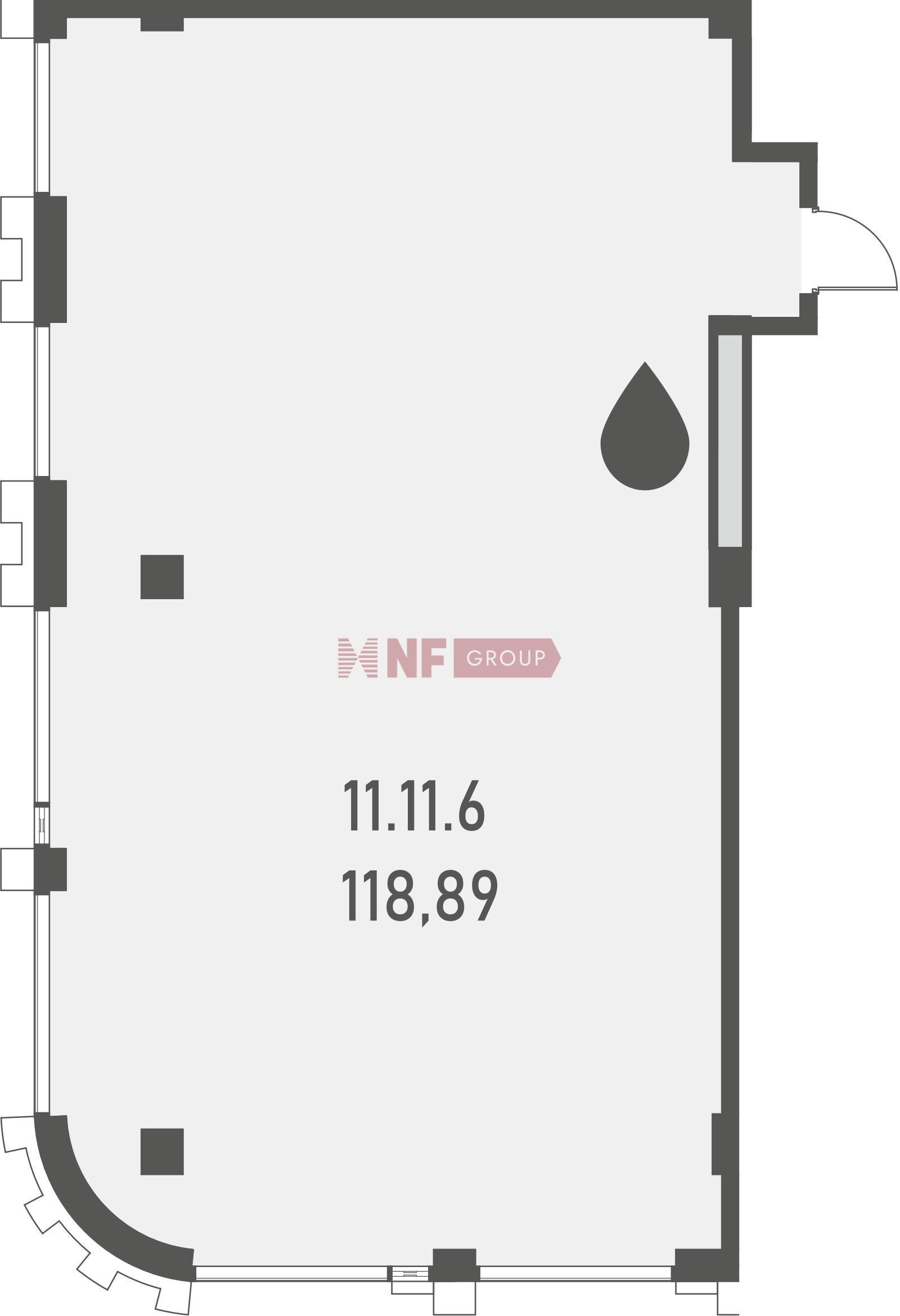 NF Group