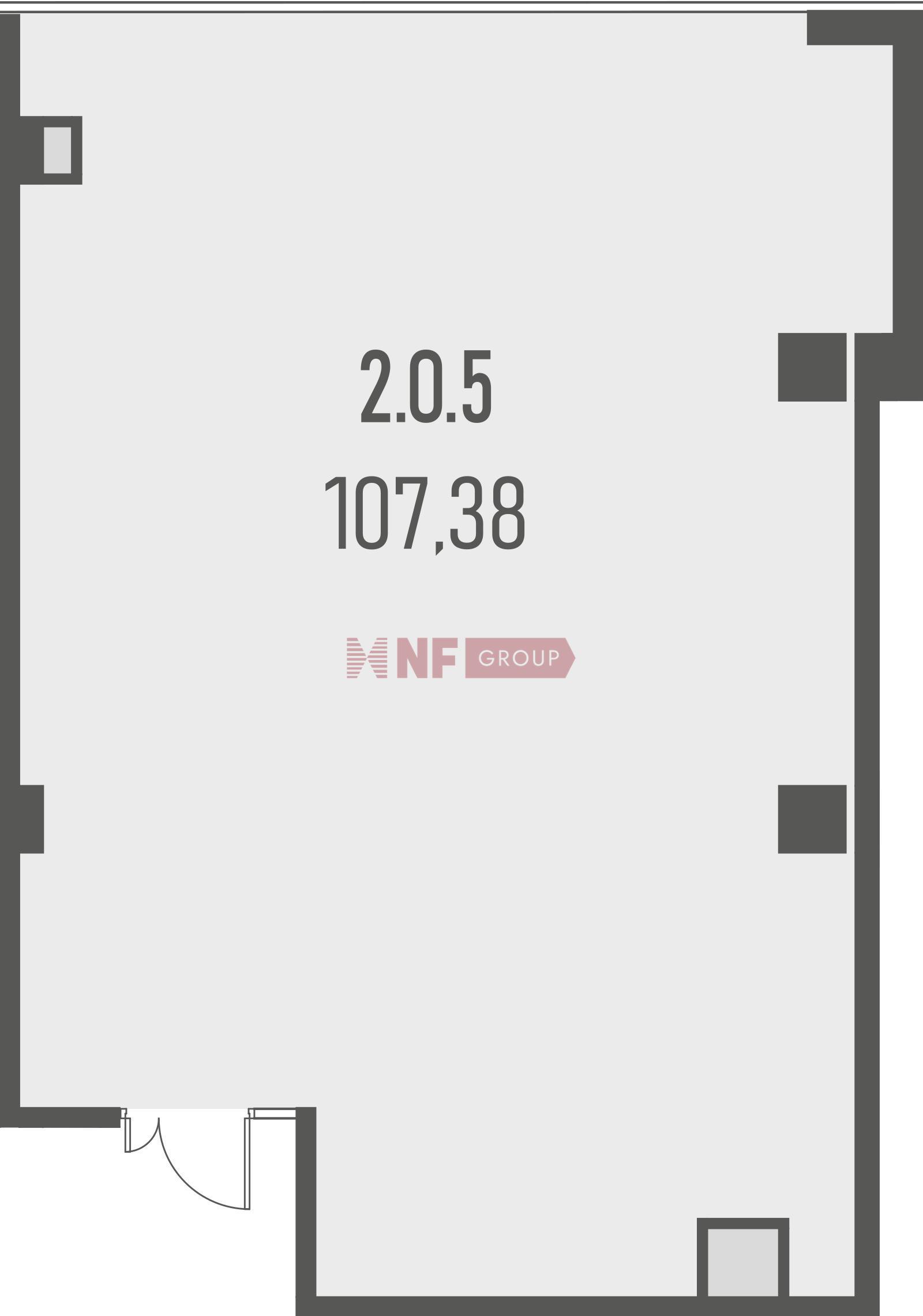 NF Group