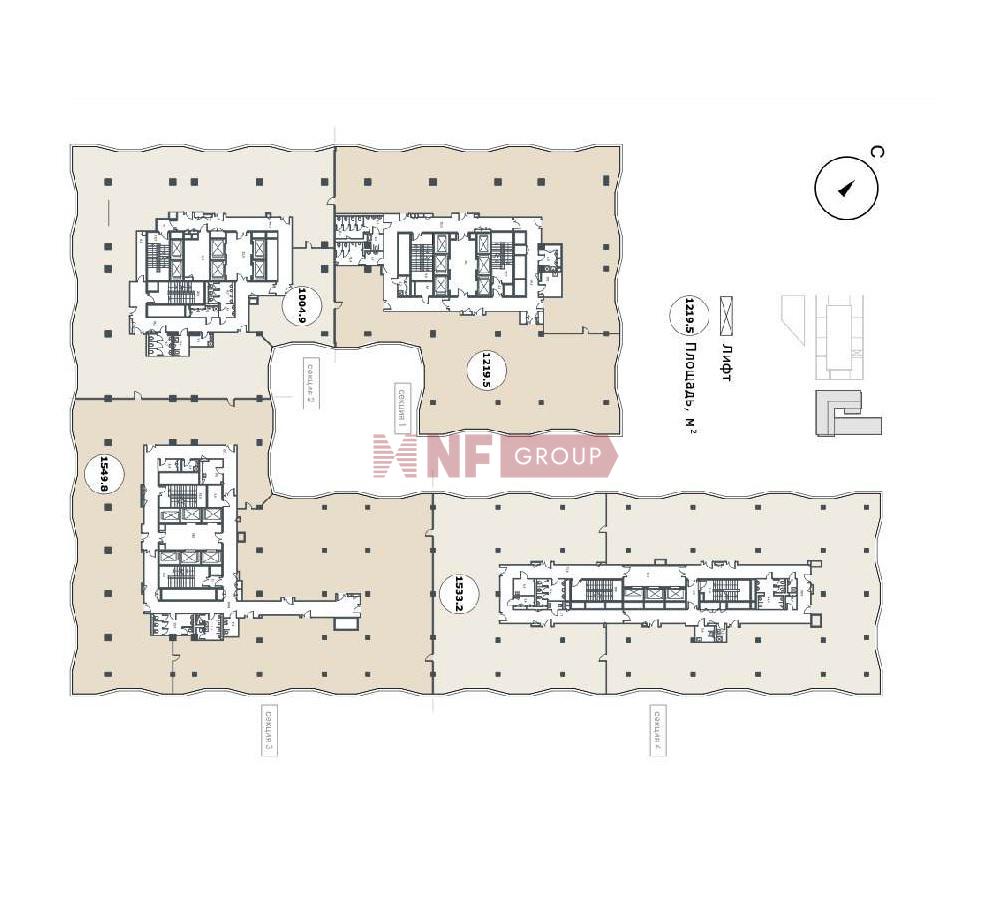 NF Group