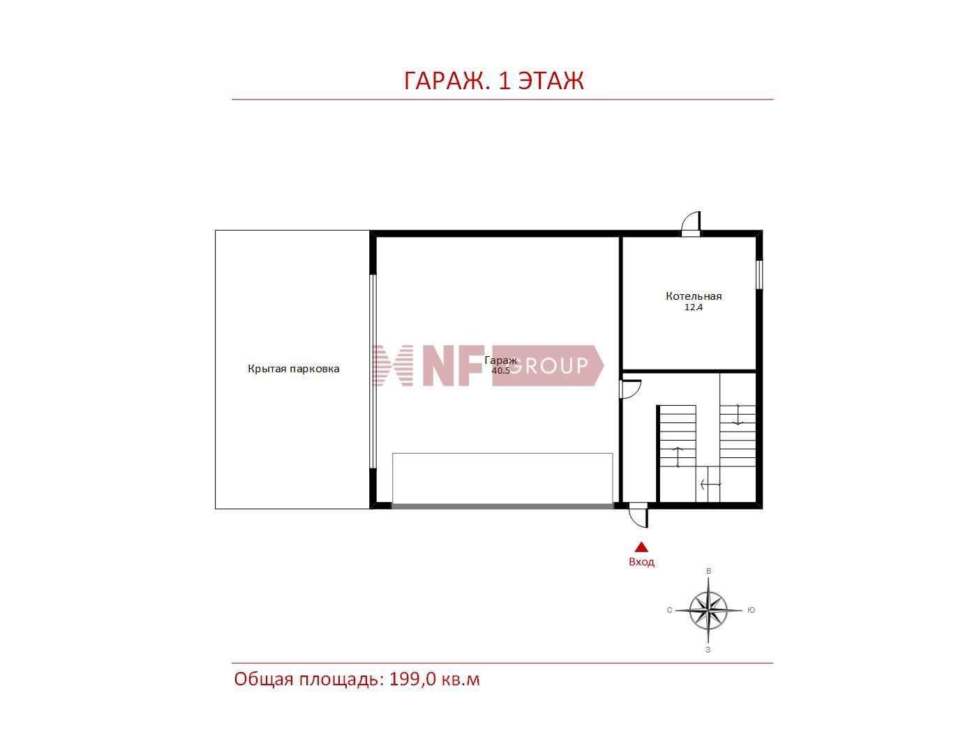 NF Group