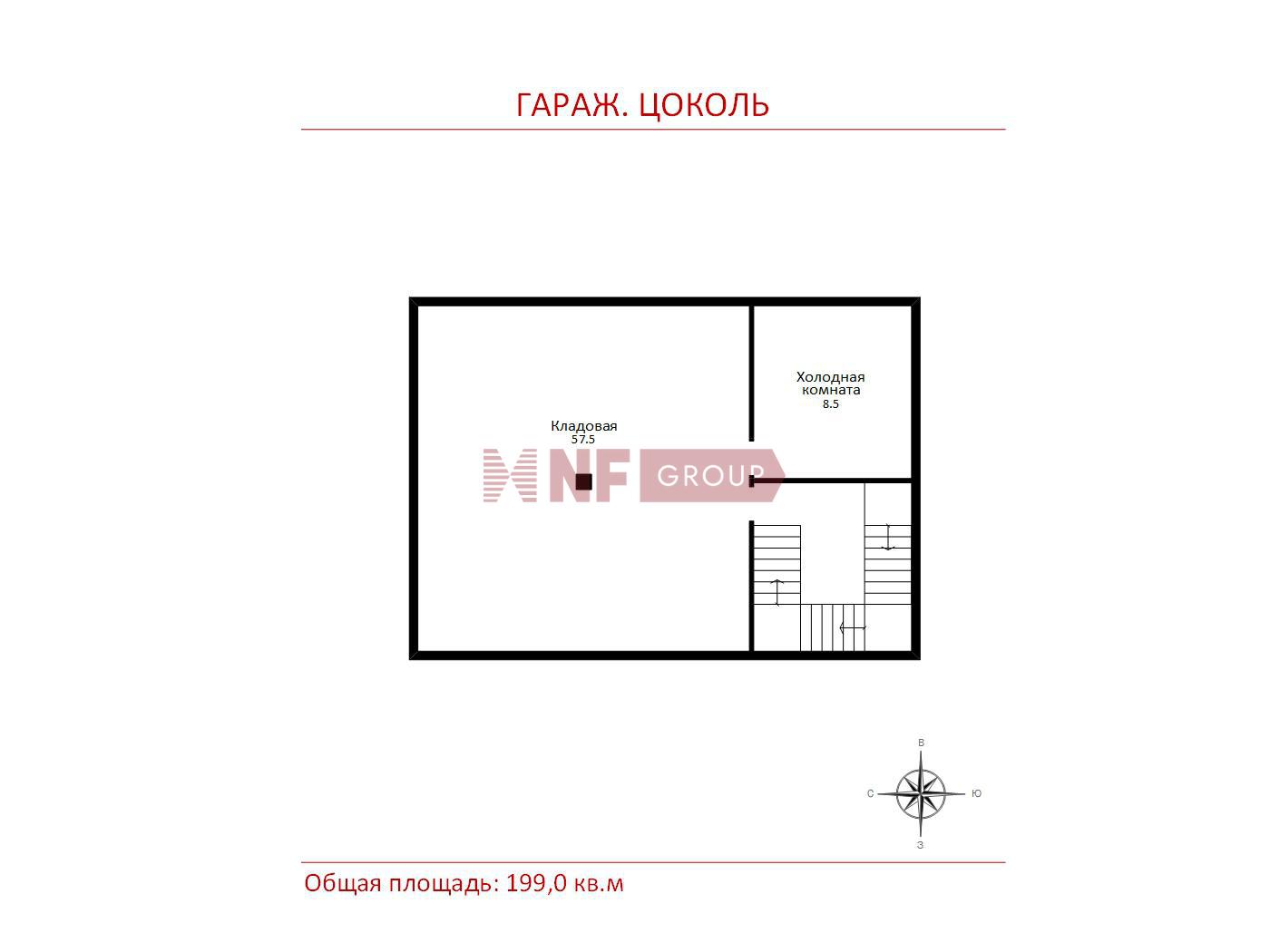 NF Group