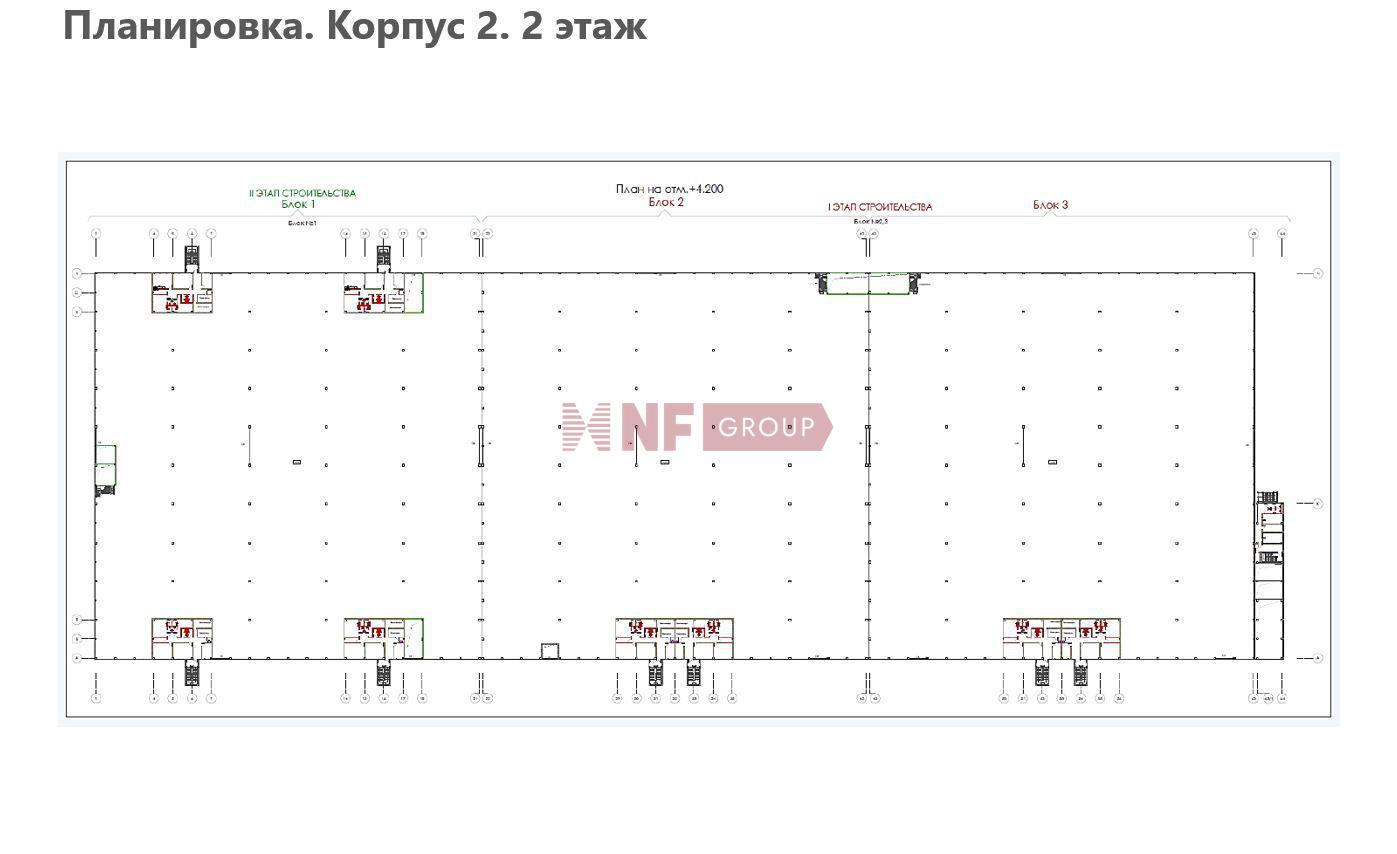 NF Group