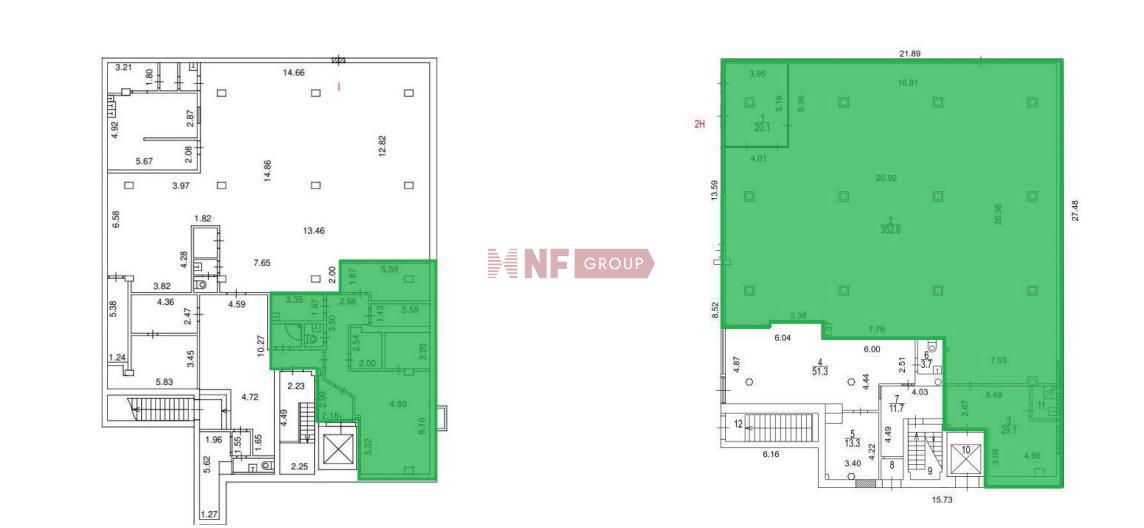 NF Group