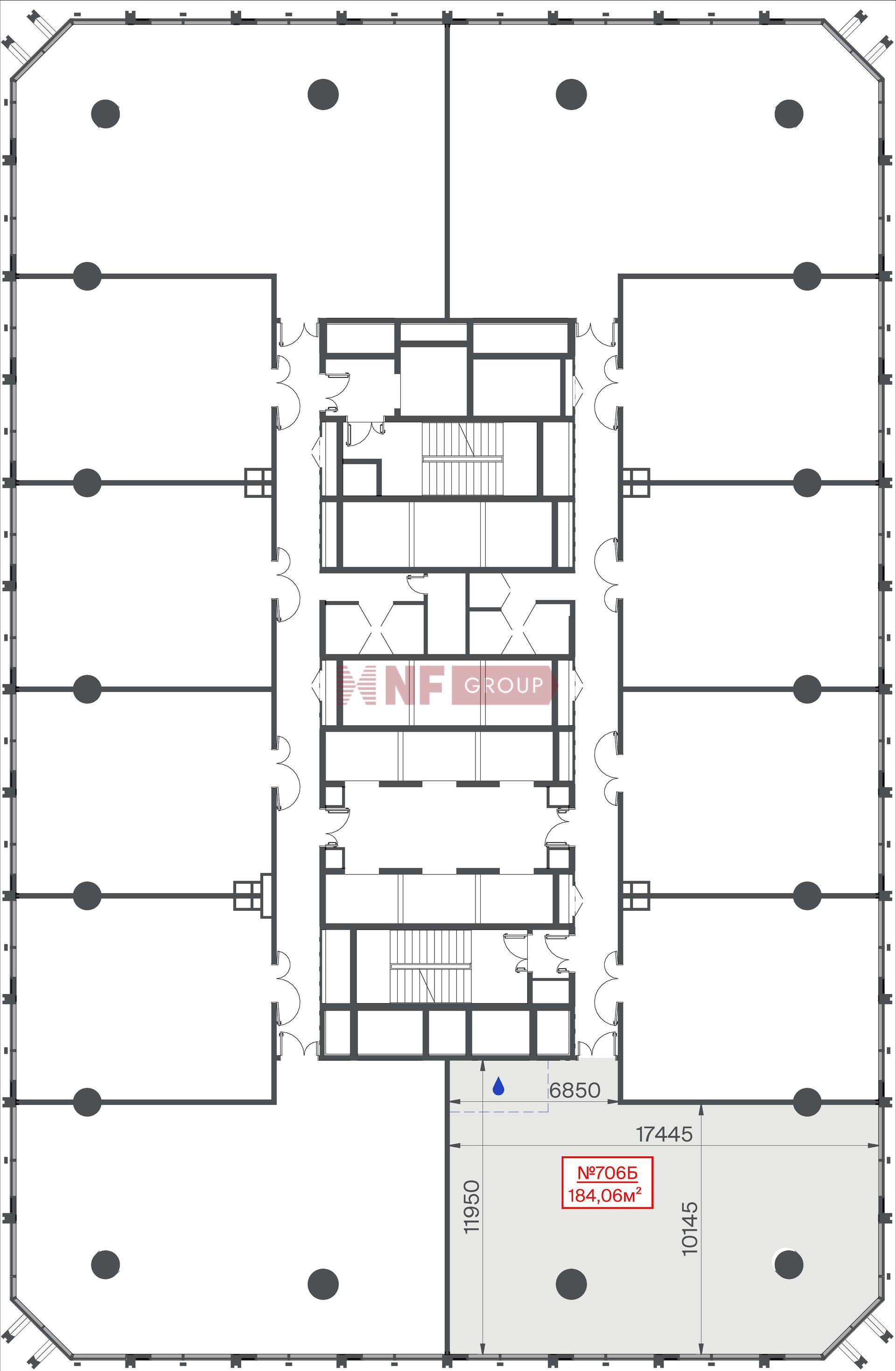 NF Group