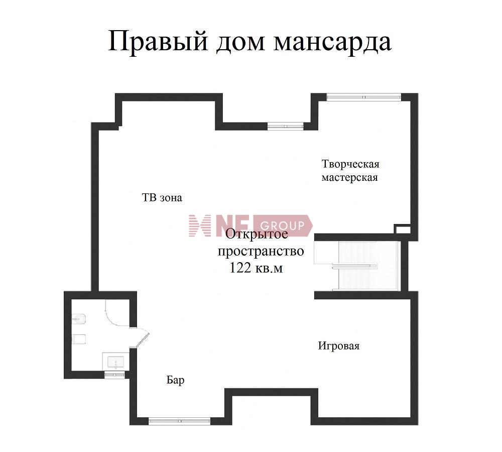 NF Group