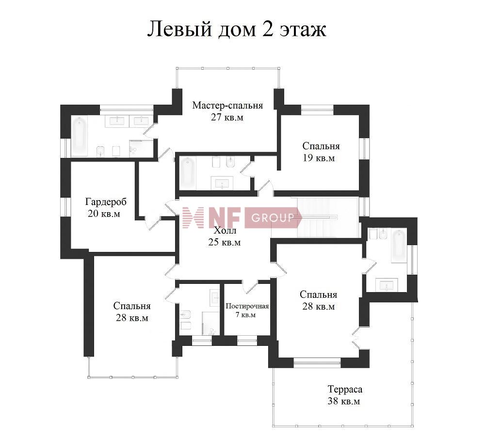 NF Group