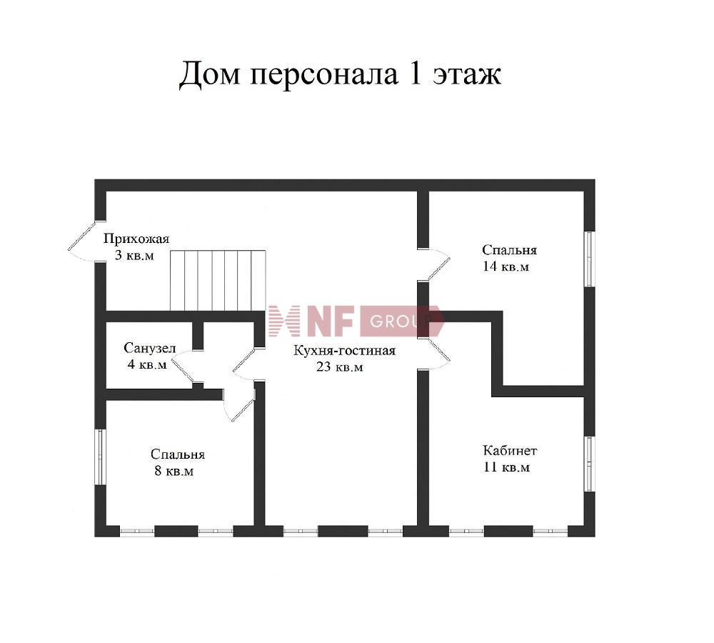 NF Group
