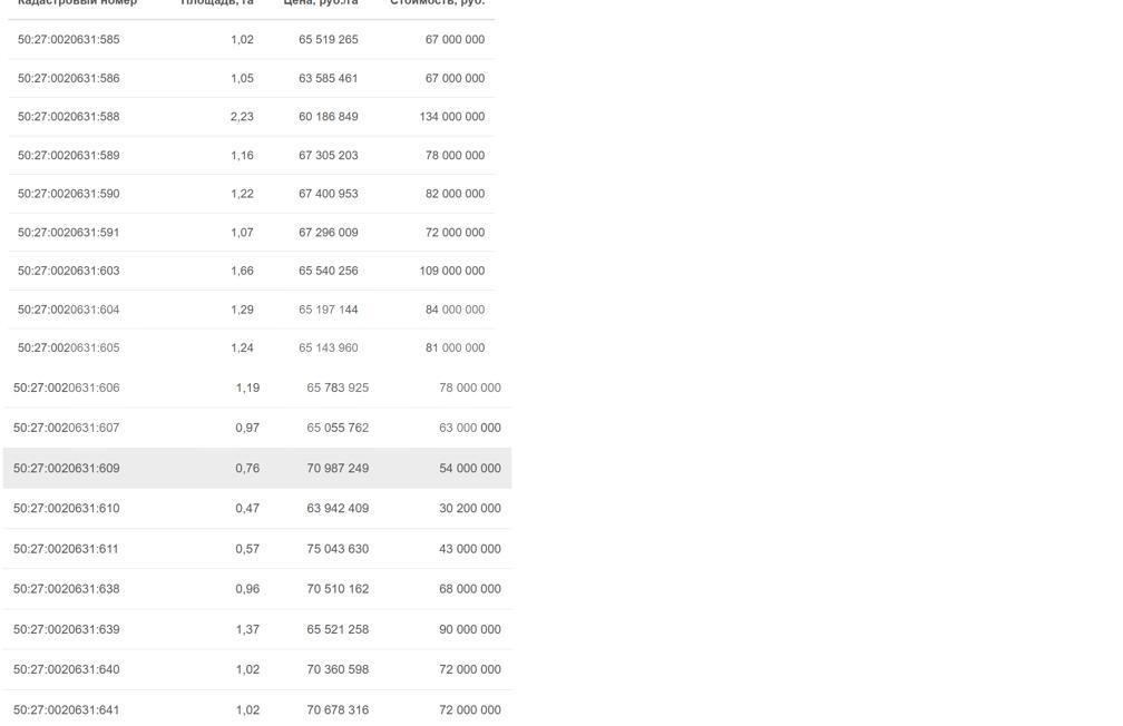 NF Group