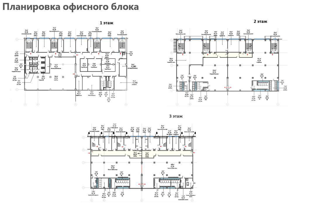 NF Group