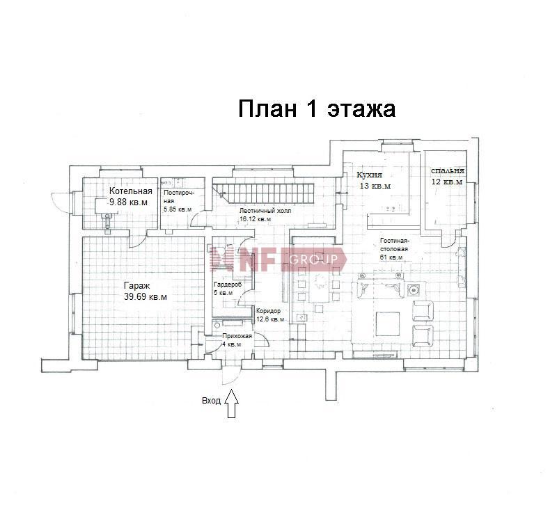 NF Group