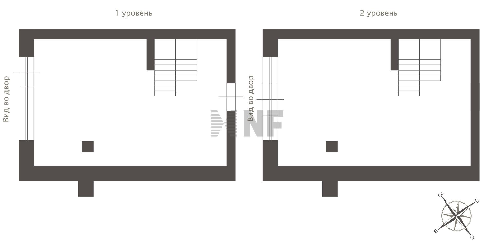 NF Group