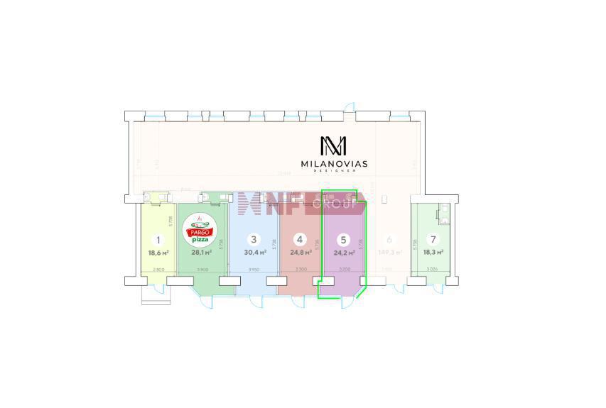 NF Group