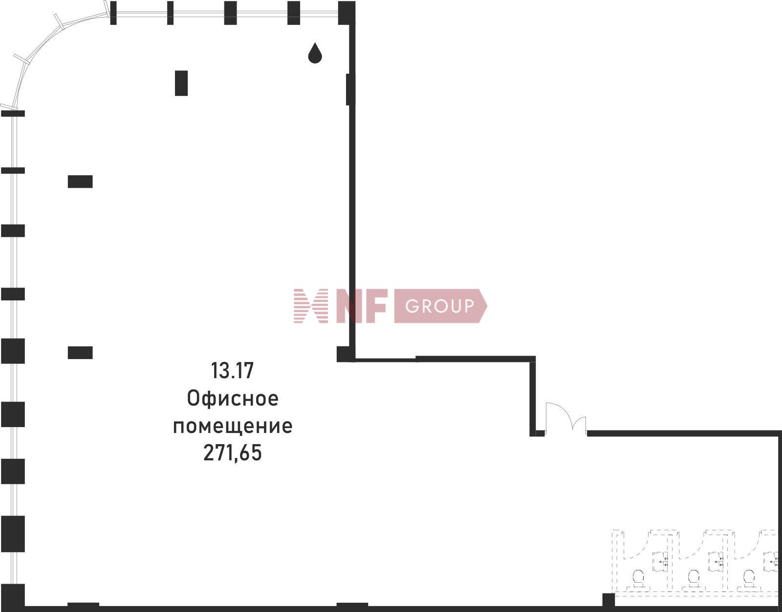 NF Group