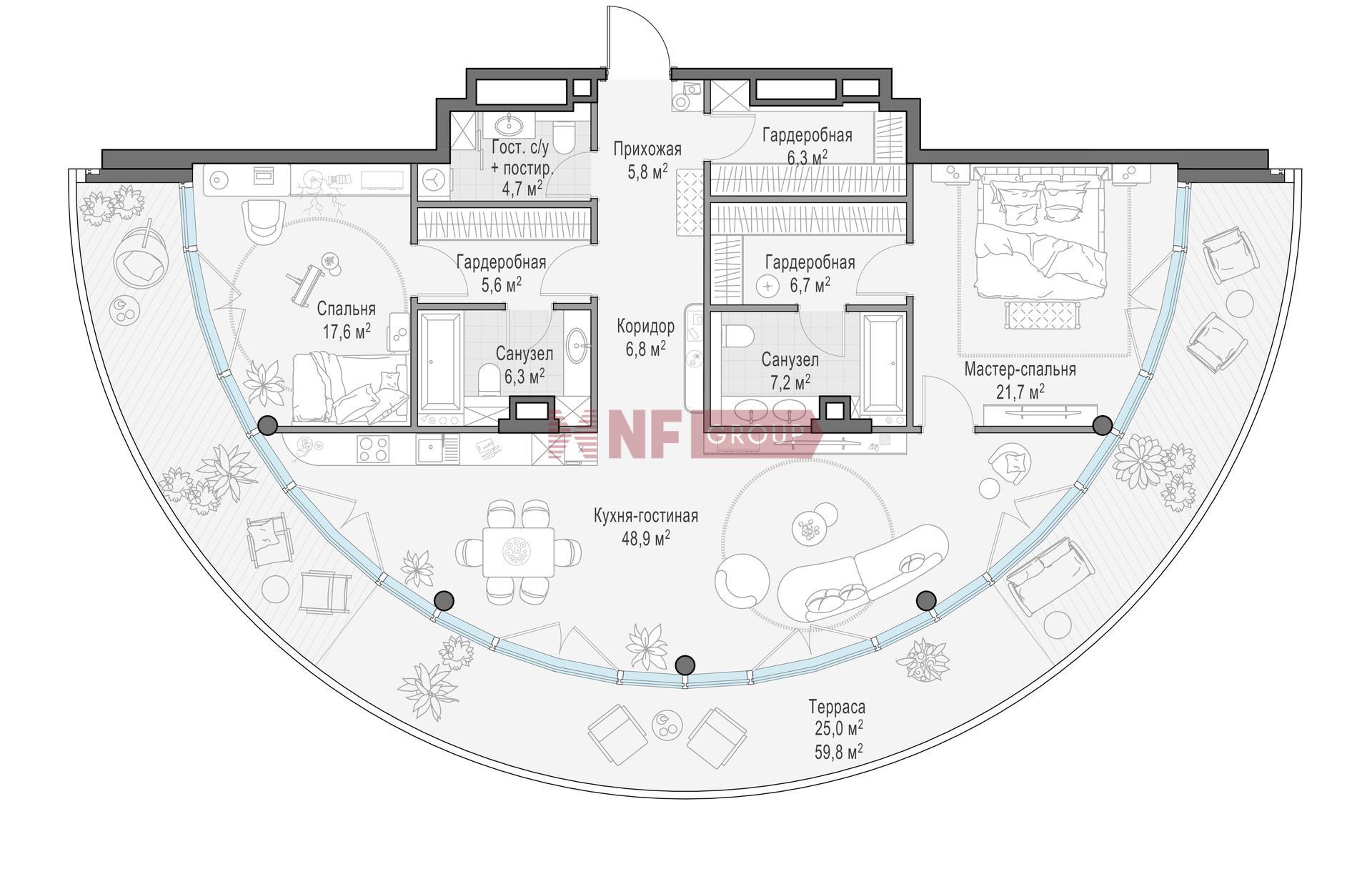 NF Group