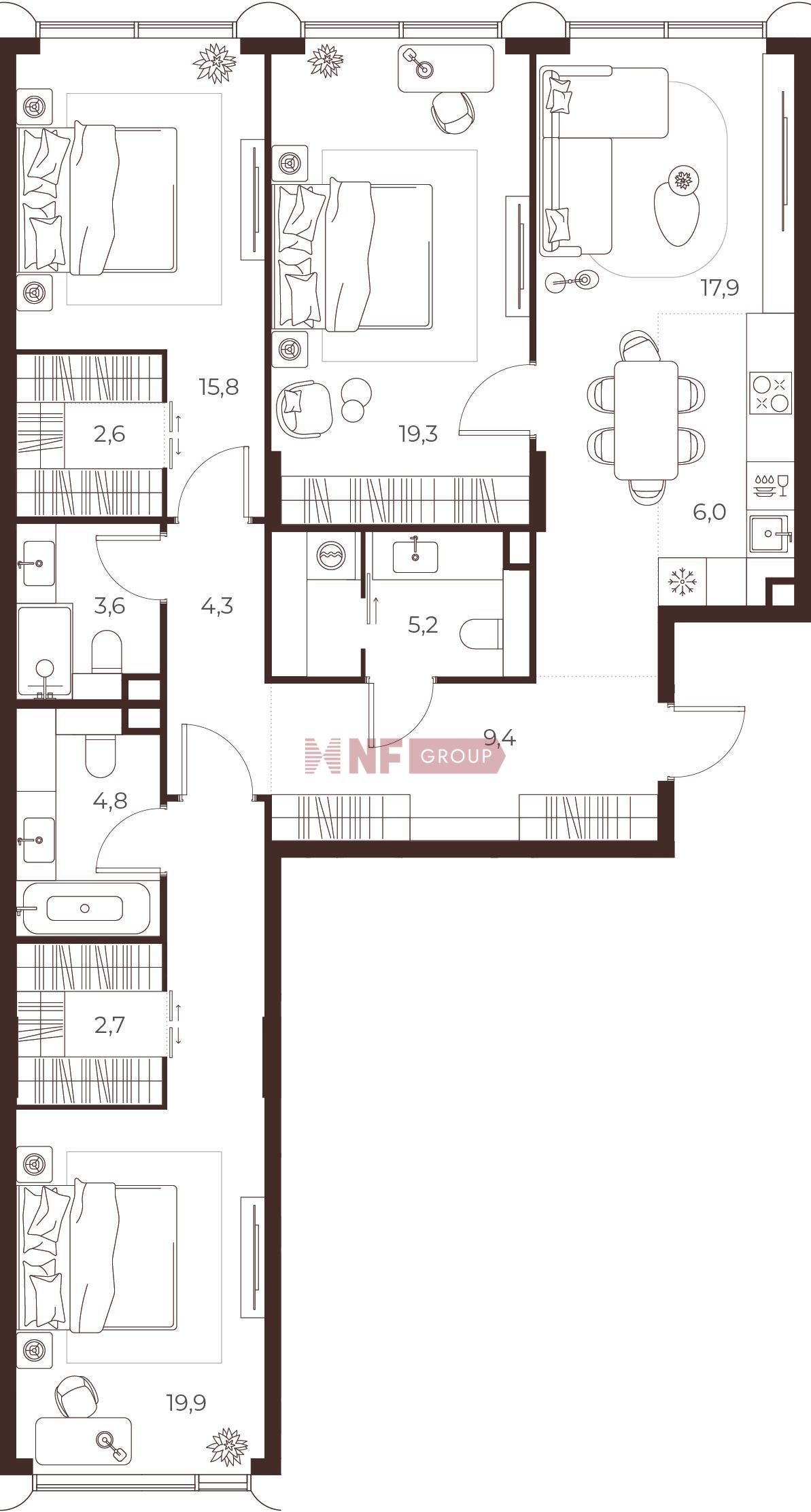 NF Group