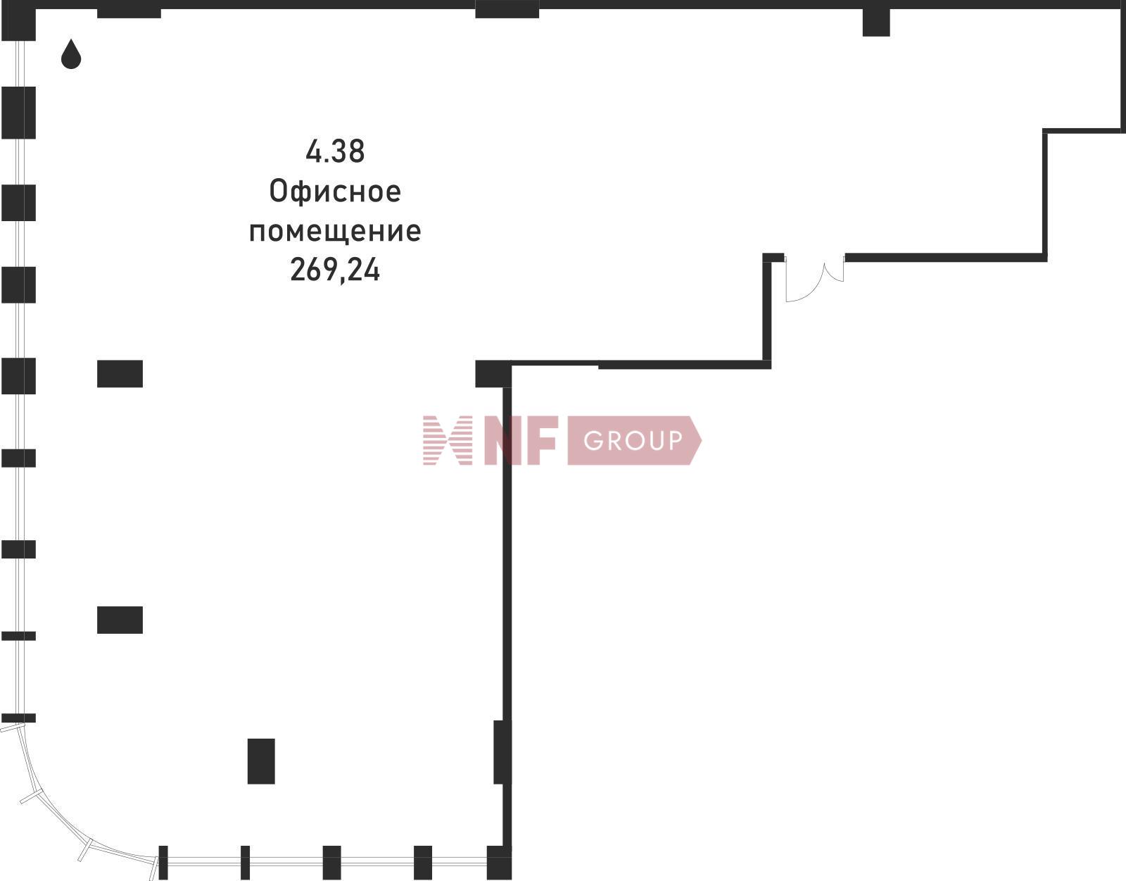 NF Group