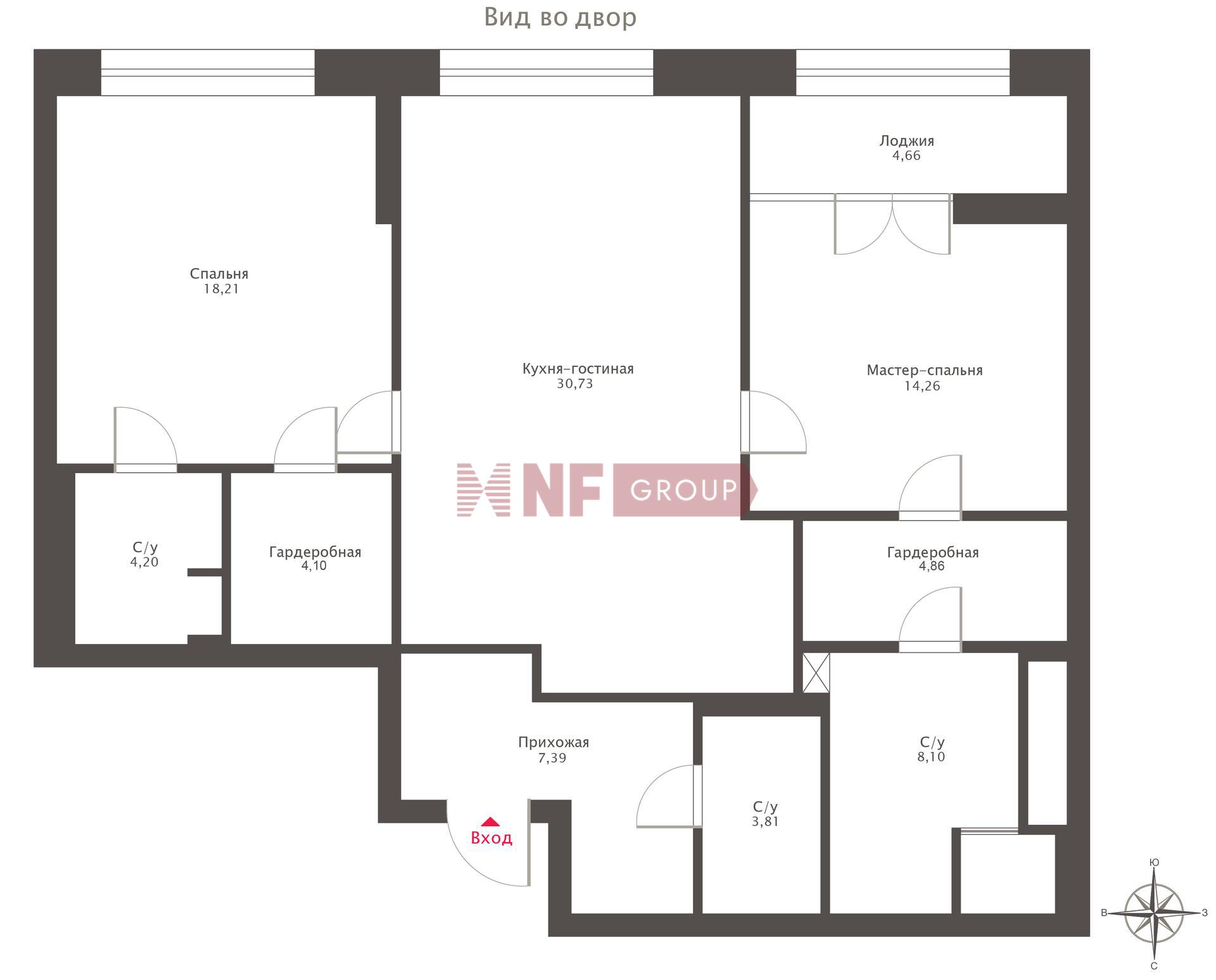 NF Group
