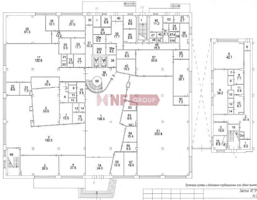 NF Group