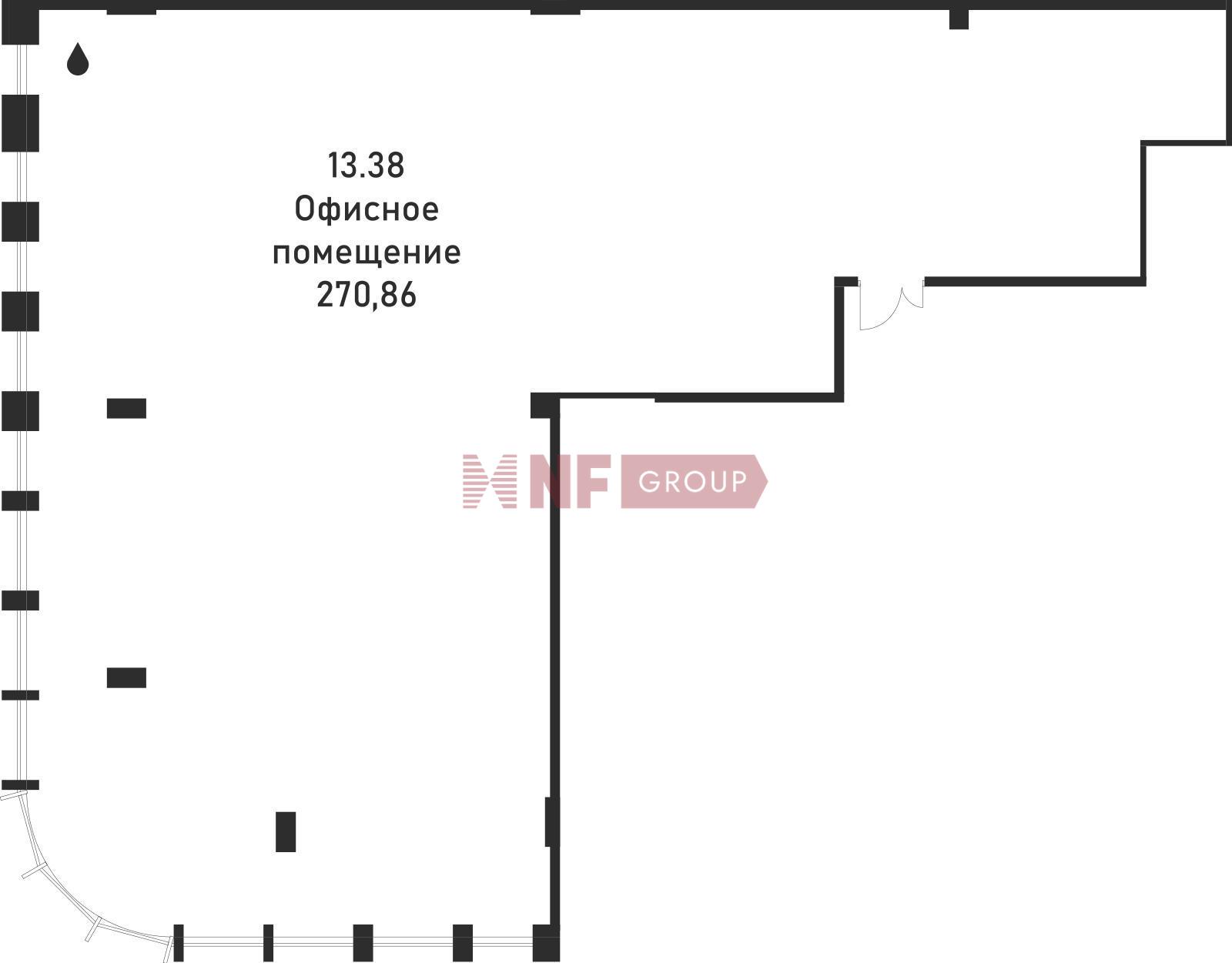 NF Group