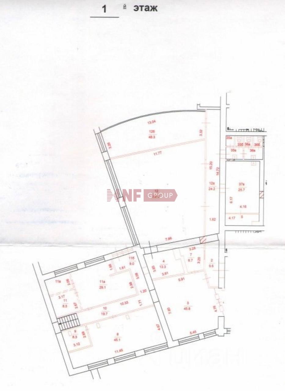 NF Group