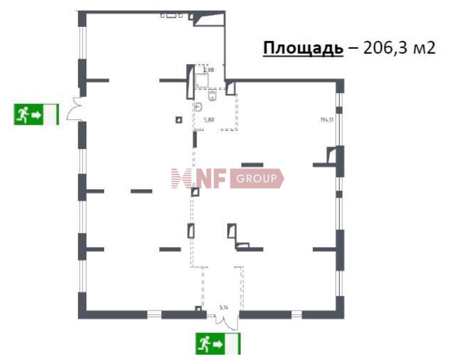 NF Group